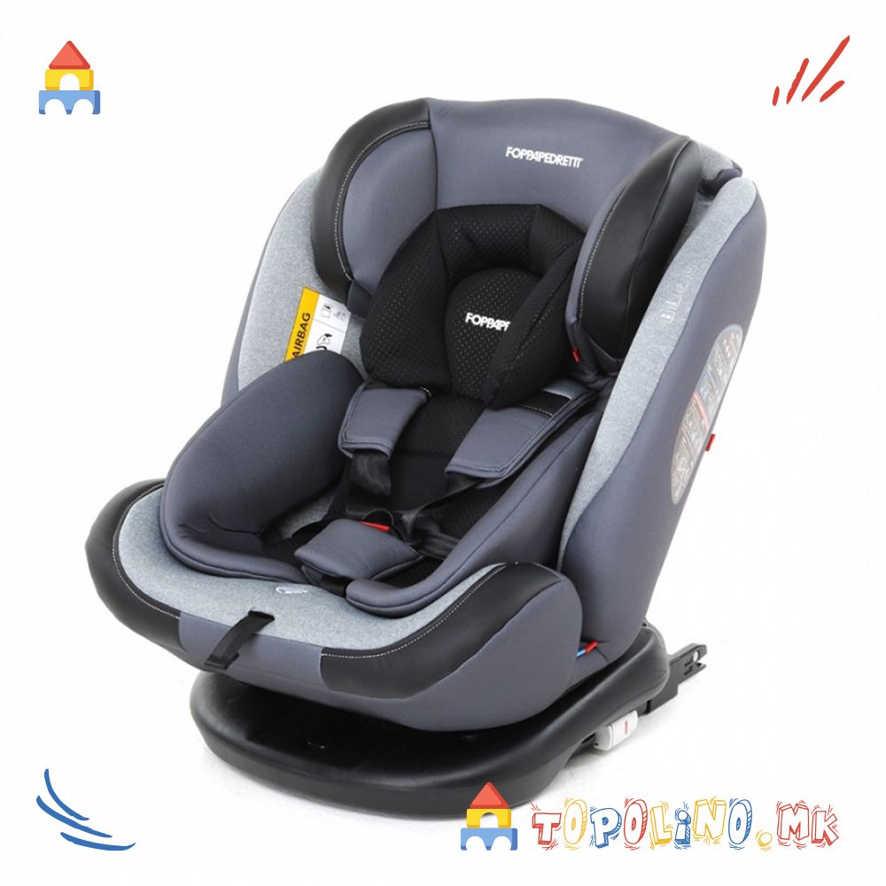 Седиште За Автомобил Iturn Duofix Silver 0 До 36 Кг – Foppapedretti