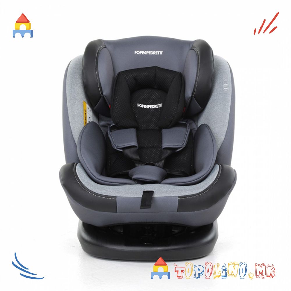 Седиште За Автомобил Iturn Duofix Silver 0 До 36 Кг – Foppapedretti - Image 2
