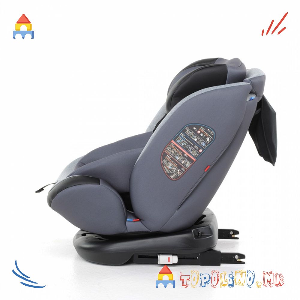 Седиште За Автомобил Iturn Duofix Silver 0 До 36 Кг – Foppapedretti - Image 3