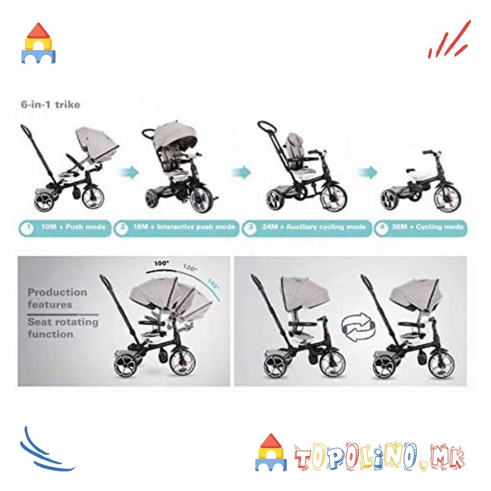 Трицикл Prime 6 во 1 Pink T561 – QPlay - Image 4