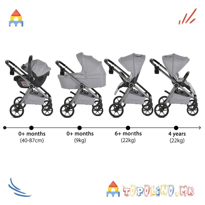 Количка Unique 3 во 1 Silver Cloud – Cangaroo - Image 20