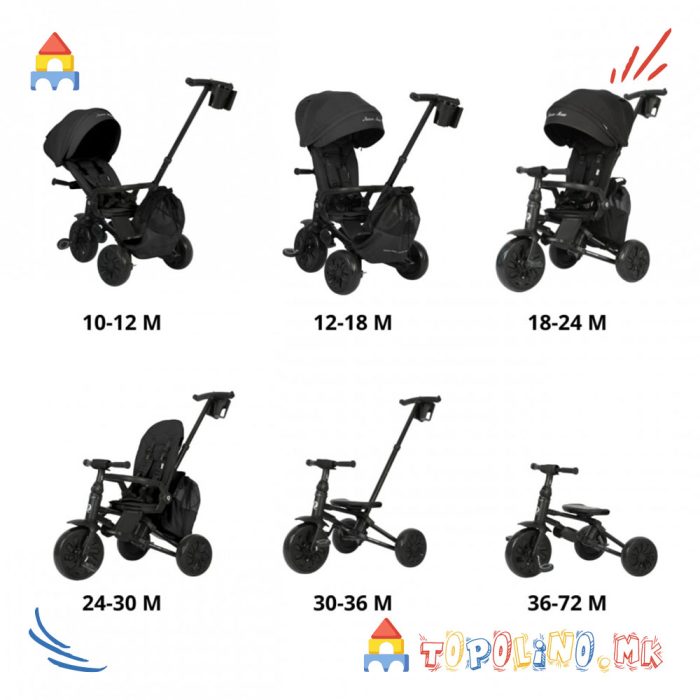 Трицикл Nova Max Black - QPlay - Image 8
