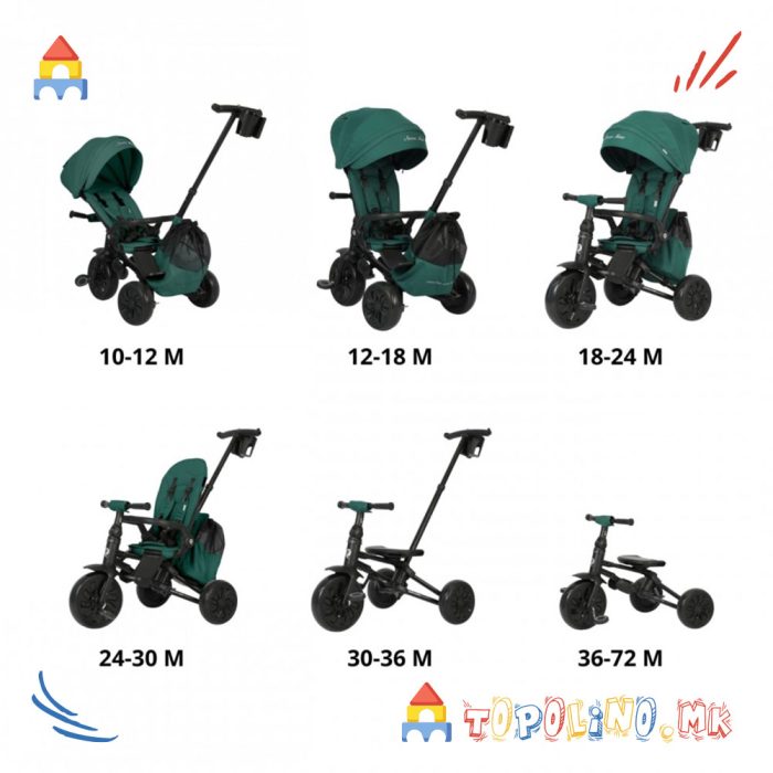 Трицикл Nova Max Green - QPlay - Image 8