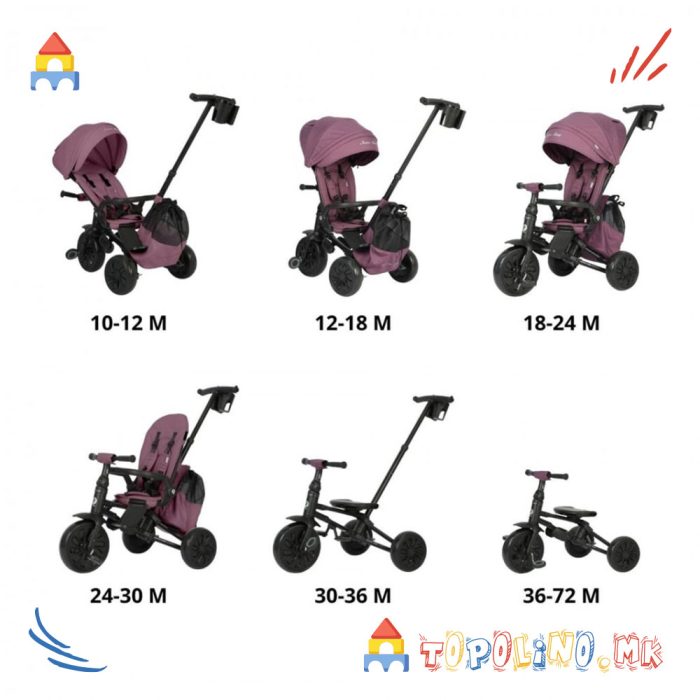 Трицикл Nova Max Violet - QPlay - Image 9