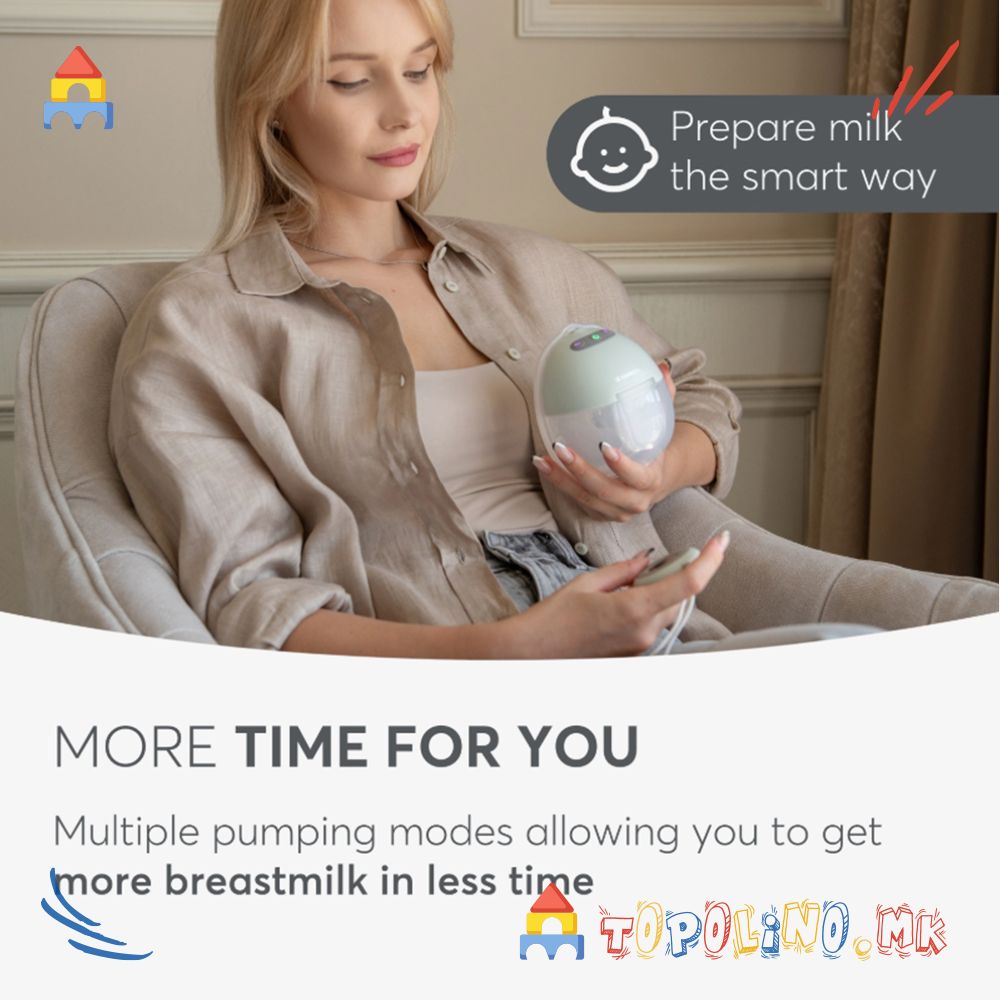 Пумпа за Гради Iris - Kikka Boo - Image 7