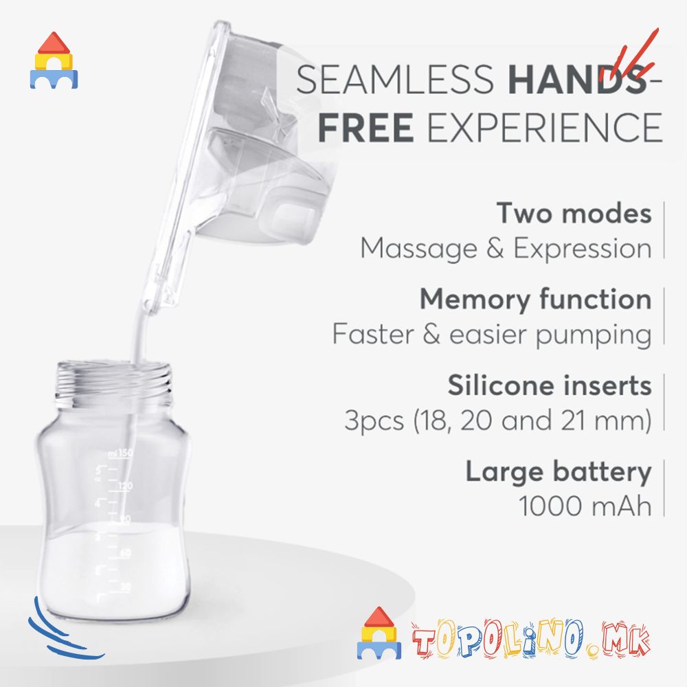 Пумпа за Гради Iris - Kikka Boo - Image 6