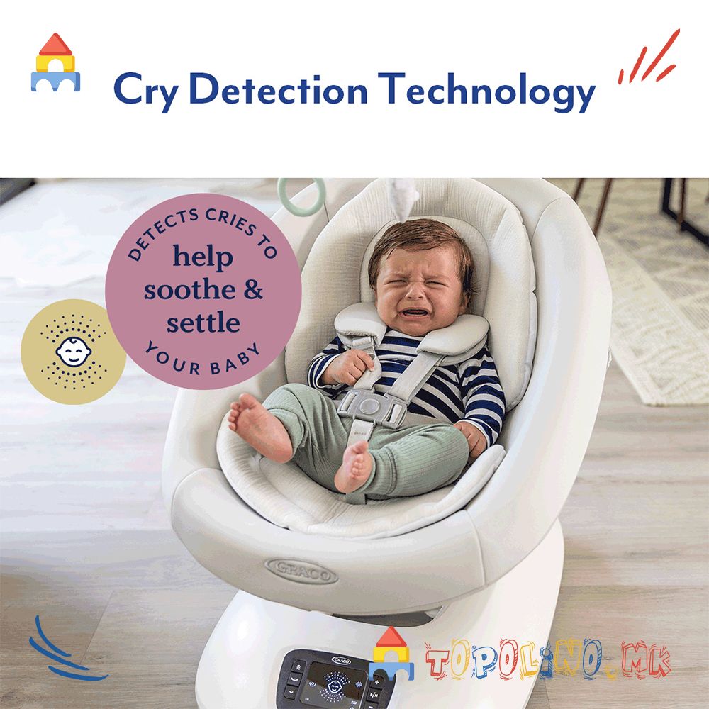 Релаксатор Eluma Sway Rori до 9kg- Graco - Image 2