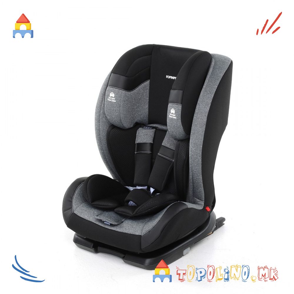 Седиште За Аавтомобил Re-Klino Fix Carbon 9-36 - Foppapedretti